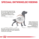 Royal Canin Gastrointestinal Low Fat 6 kg