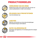 Royal Canin Kattenvoer Urinary S/O Moderate Calorie 12 x 85 gr