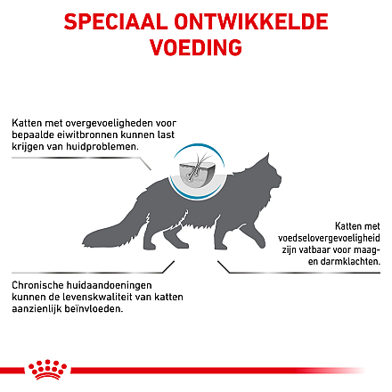 Royal Canin Kattenvoer Hypoallergenic 4,5 kg