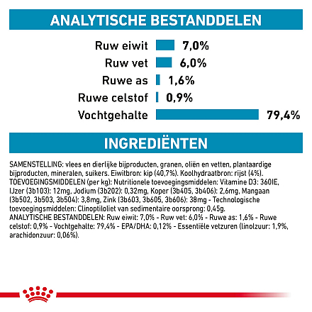 Royal Canin Kattenvoer Sensitivity Control <br>12 x 85 gr
