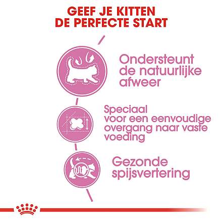 Royal Canin Kattenvoer Mother & Babycat 2 kg