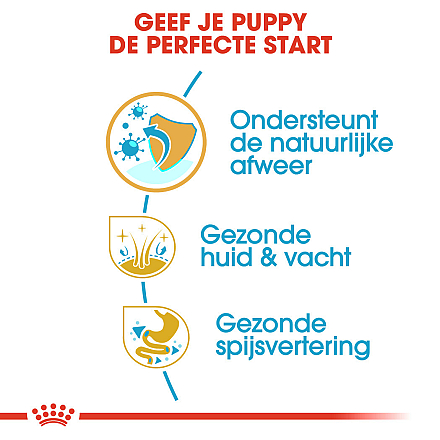 Royal Canin Hondenvoer Golden Retriever Puppy 3 kg